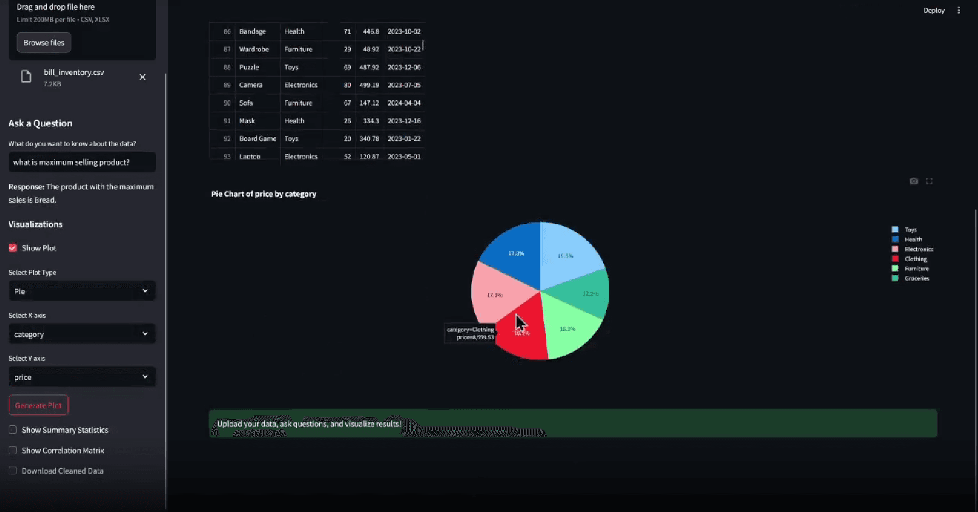 IntelliGraph